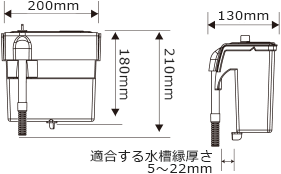 寸法