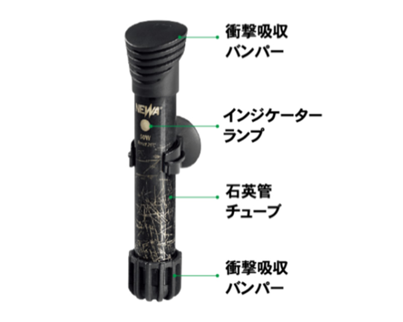 ネワ サーモオートヒーター 本体名称