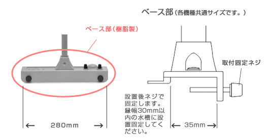 ベース部