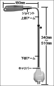 クリップで取り付けカンタン