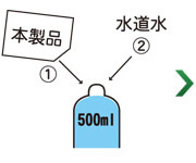 洗浄した500mlのペットボトル容器などに本製品を1袋入れ、水道水を入れます。