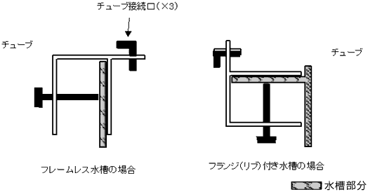 設置イメージ