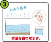 手順3 水温を合わせます