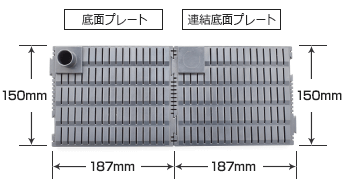 底面プレートの連結イメージ