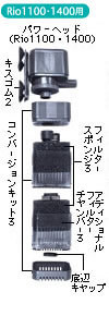 Rio+ 1100-1400用