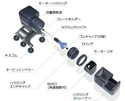 SEIOポンプのパーツ紹介