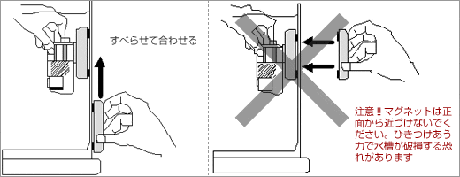 水槽への取り付け