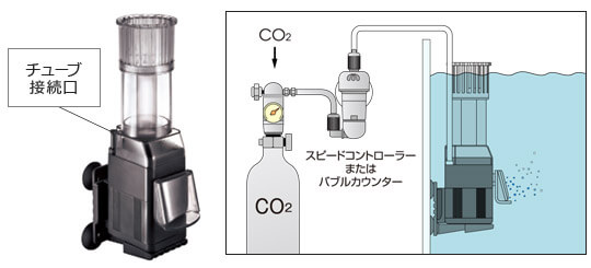 リオプラス サーフェススキマー