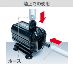 陸上での使用