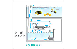 オーシャンランナープロ ポンプ 神畑養魚株式会社