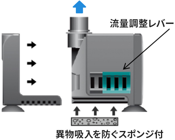 ネワ ミクロ本体　図1