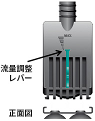 ネワ ミニ本体　図2