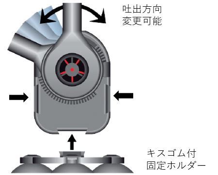 吐出口