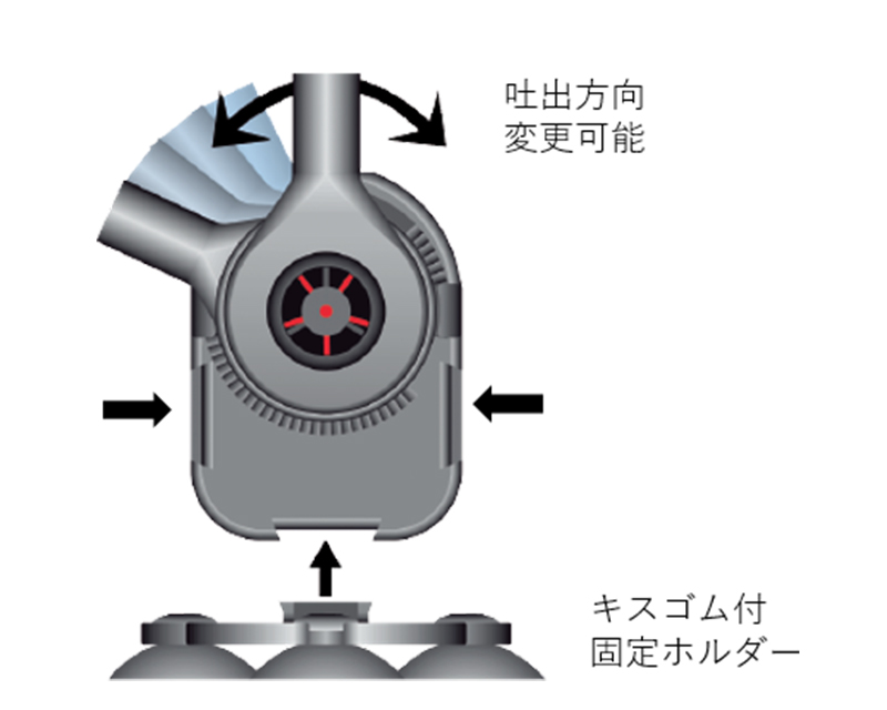 ネワ マキシ