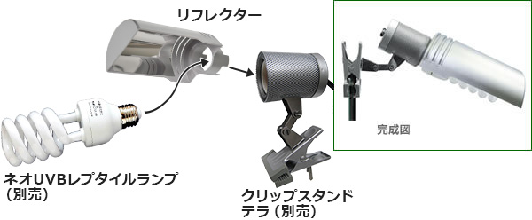 リフレクター使用例