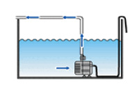 水換え時の排水ポンプとしても使用可能