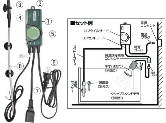 製品各部の名称とサイズ