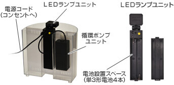 製品背面