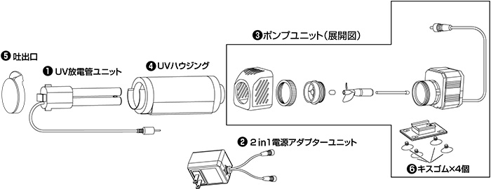 パーツ各部の名称