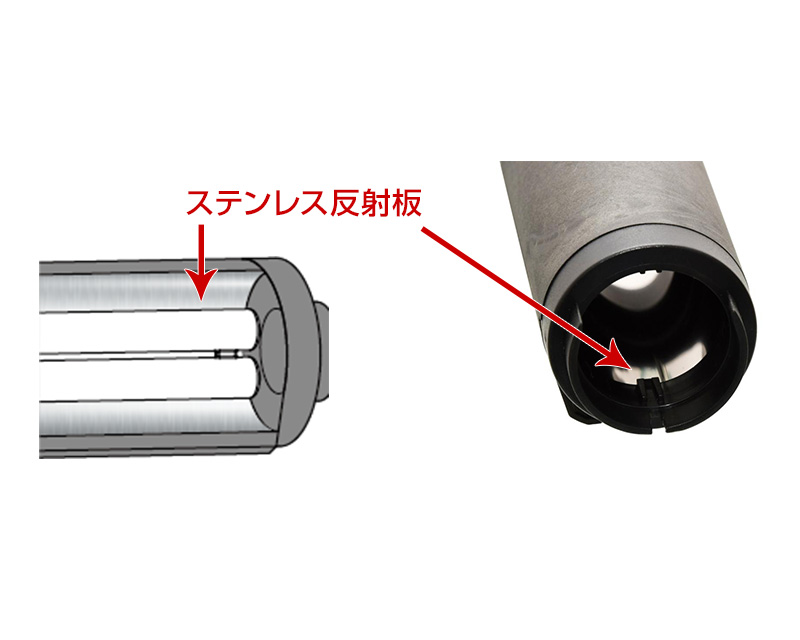 リオプロップ UV 7W 特徴1