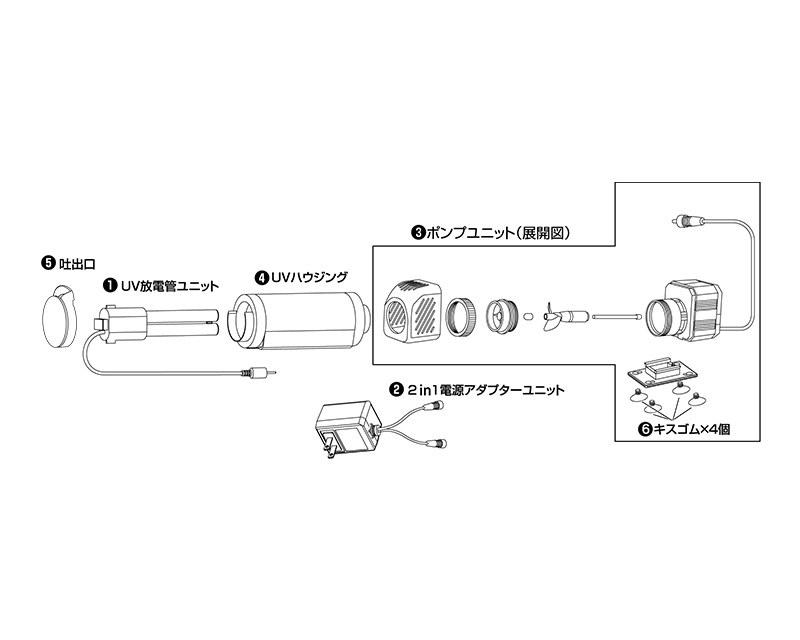 リオプロップ UV 7W パーツ各部の名称